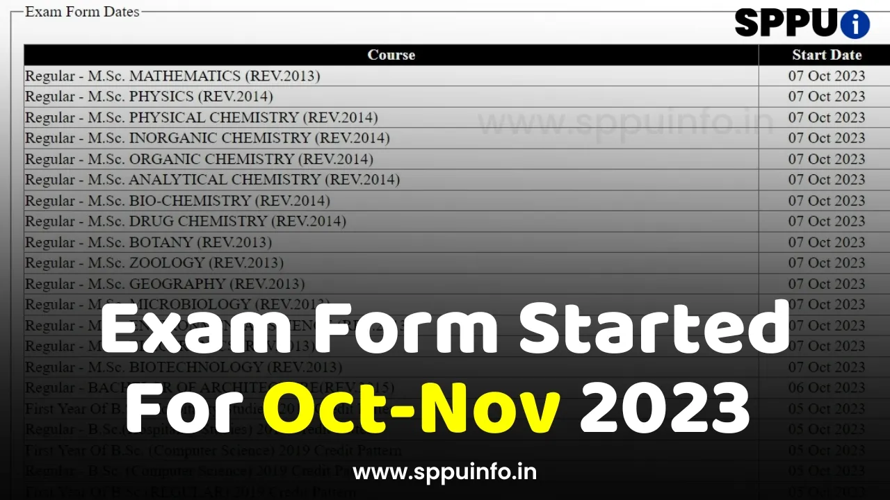 Exam Form Started For Oct-Nov 2023